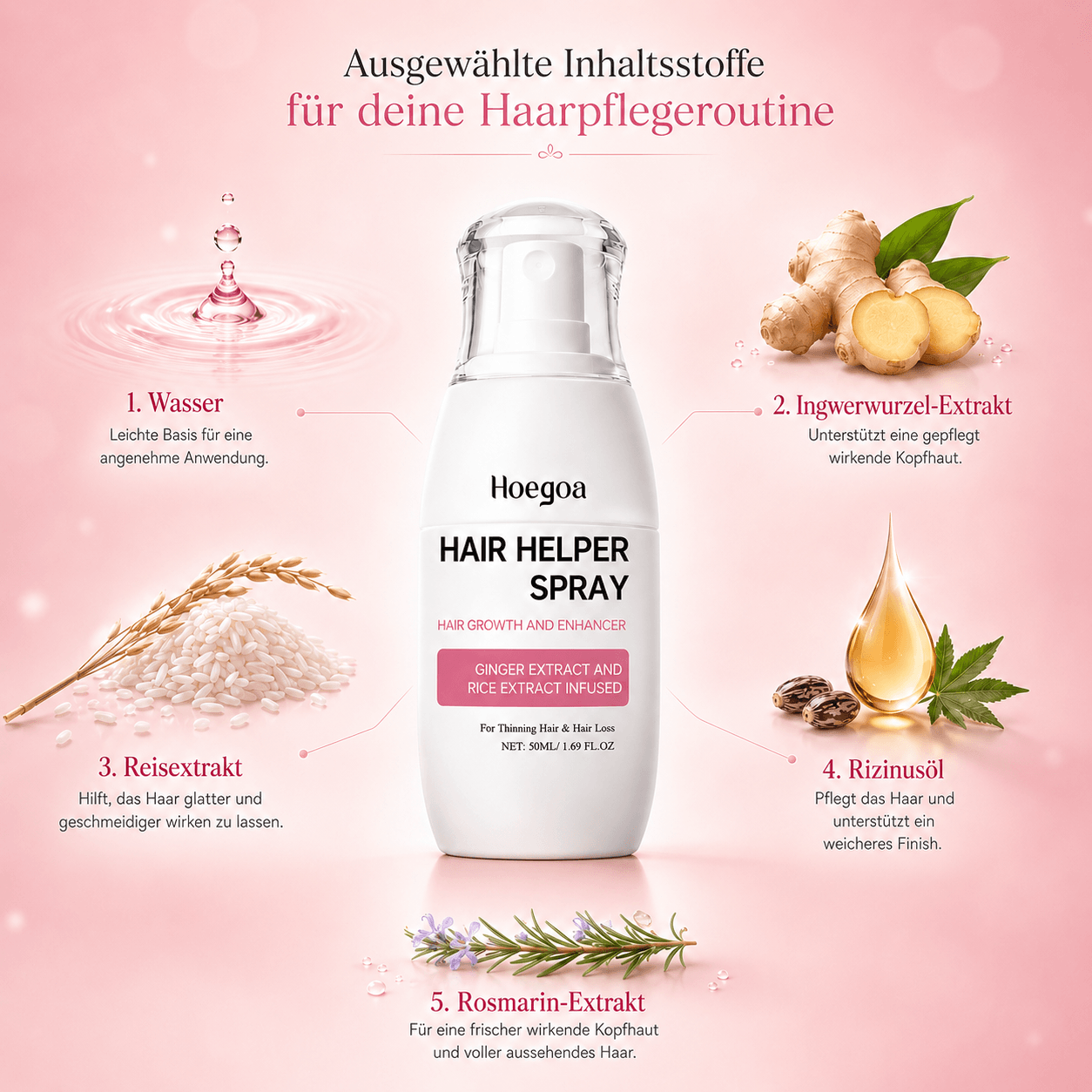 RootBloom Scalp Mist