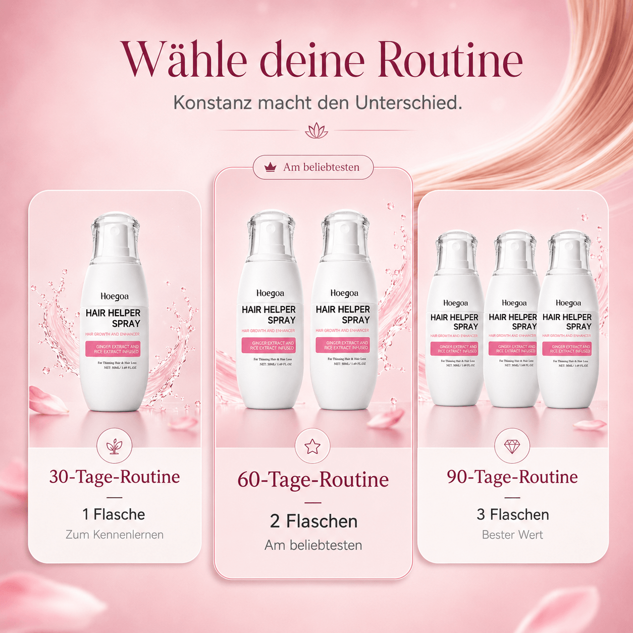 RootBloom Scalp Mist